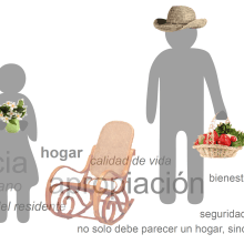 Comunidad para jubilados. Design, Traditional illustration & Installations project by Clara Soriano Chamorro - 05.09.2013