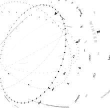Digital Society Laboratory • Kinetic calendar. Un proyecto de Diseño, Motion Graphics y 3D de Egoitz Aulestia - 21.01.2014