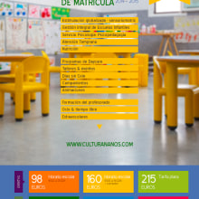 Nanos / Posters. Projekt z dziedziny Trad, c, jna ilustracja, Edukacja i Projektowanie graficzne użytkownika Fernando León - 10.04.2014