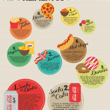 Los peores alimentos para tu salud!. Traditional illustration, and Graphic Design project by Paola Salazar - 06.12.2014