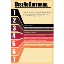 Cartel Diseño Editorial. Un proyecto de Diseño gráfico de Nitzia Venegas Torres - 16.07.2014