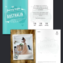Cuaderno de Viaje "115 días en Australia". Un projet de Design , Design graphique , et Conception de produits de Anna Jiménez Fontdevila - 24.09.2014