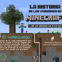 Infografía Minecraft. Design gráfico projeto de Clara Aguirre - 29.10.2014