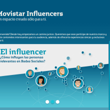 Influencers. Een project van  Br, ing en identiteit y  Webdevelopment van Fernando Morales Roselló - 03.11.2014