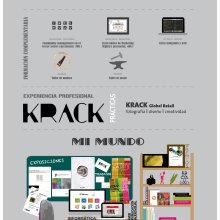 Mi infografía creativa. Traditional illustration, and Graphic Design project by Lis García Calvo - 11.13.2014