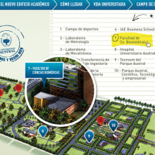 Landing Page - Universidad Austral -. Design project by Leticia Rojo - 01.31.2015