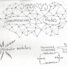 #Simbiosis [Infografías]. Un proyecto de Ilustración, Consultoría creativa, Eventos y Diseño de la información de Pilar Barrios Varela - 19.01.2015