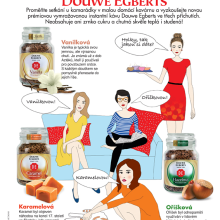 Ilustración, Cosmopolitan CZ, Douwe Egberts. Traditional illustration project by Nora C. M. - 03.19.2014