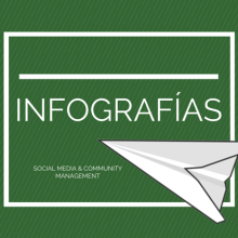 Infografías - Social Media y Community Management. Un proyecto de Marketing de Antonio Fernández San Emeterio - 02.03.2015