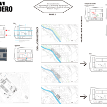 Representación Arquitectónica de MATADERO Madrid. Un proyecto de Diseño de Ana S. Dullius - 19.05.2013