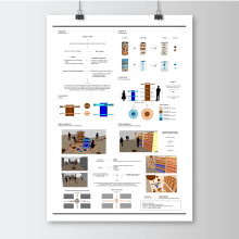 Diseño de punto de venta Bis-Cookies. Design, Events, and Packaging project by Lorena Caminero Ambit - 03.29.2015