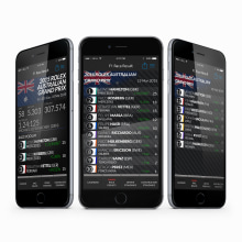 Concepto App Clasificación Campeonato Formula 1®. Un proyecto de UX / UI y Diseño Web de Alfonso Rodríguez - 14.04.2015