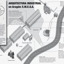 Infografía EMESA. Patrimonio industrial.. Un proyecto de Diseño de PATRICIA PÉREZ CASTAÑER - 14.03.2014