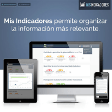 Mis Indicadores. Design, UX / UI, and Web Design project by Luz Karime Alvarez Chamorro - 01.31.2013