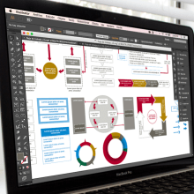 Infografía / Diagrama de Flujo / UI. UX / UI, Web Design, e Desenvolvimento Web projeto de Belén del Olmo - 08.04.2014
