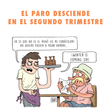 Mi Proyecto del curso Humor gráfico para principiantes. Traditional illustration, and Comic project by Polak's Project - 07.28.2015