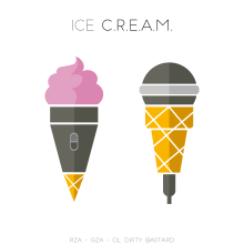 ICE C.R.E.A.M.. Traditional illustration, and Graphic Design project by Álvaro Ruiz Sánchez - 08.27.2015