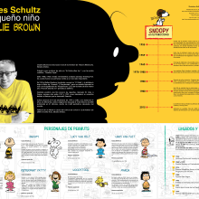 Infografía de Charles M. Schulz. Graphic Design project by Pilar Alfaro - 10.24.2015