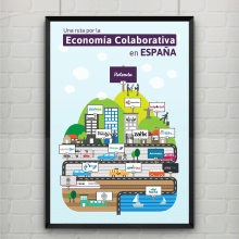 Infografía  - Una ruta por la economía colaboratíva en España -. Traditional illustration, Graphic Design & Information Design project by José Cañizares - 10.02.2015