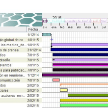 Calendario para un plan de comunicación. Un projet de Design de l'information de MJ_Informa MJ_Informa - 10.01.2016