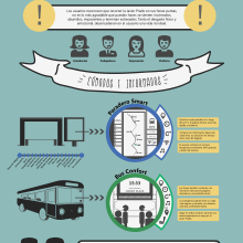 [Infografía] Tráfico en la Javier Prado. Un progetto di Design, Graphic design e Design dell’informazione di Wendy Cerna Díaz - 15.09.2015