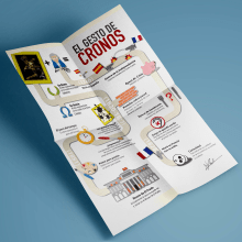 Infografía El gesto de Cronos. Design gráfico projeto de David Ramos Sánchez - 31.01.2016