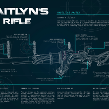 Infografía. Rifle de Caitlyn, League of Legends. Un proyecto de Diseño e Ilustración tradicional de Julia López de Juan Abad - 11.03.2016