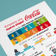 Coca-Cola. Nuevas oficinas. Ilustração tradicional, Design gráfico e Infografia projeto de Ainara García Miguel - 09.06.2016