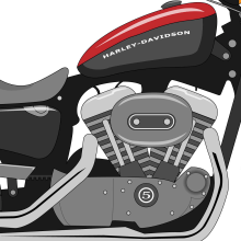 Harley Davidson Ilustración Vectorial. Design, Ilustração tradicional, e Design gráfico projeto de Carlota Felipe de Francisco - 05.07.2016