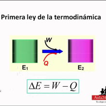 Video la primera ley de la termodinàmica . Education project by esau_alex19 - 09.13.2016