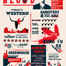 Infografía Tarantino's Influences. Not Without Blood. Un proyecto de Ilustración tradicional y Diseño gráfico de Isabel García - 21.09.2016