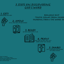 5 Steps of Discovering God. Educação projeto de Kevin Turner - 09.10.2016