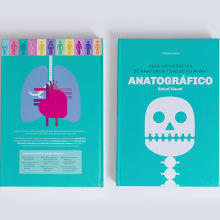 ANATOGRÁFICO | Guía infográfica de anatomía y salud humana. Un proyecto de Diseño editorial, Diseño de la información e Ilustración vectorial de Patricia Rueda Sáez - 11.05.2017