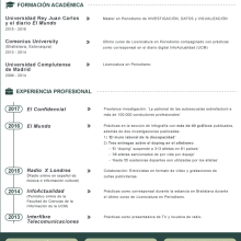 CV Visualizado. Information Design project by Ana Sánchez Martínez - 04.18.2017