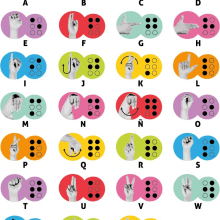 Cartel Señas y Braille. Un proyecto de Diseño gráfico, Diseño de iconos y Diseño de pictogramas de Diana Figueroa López - 20.06.2016