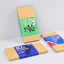Chocolates Muñoz. Un proyecto de Packaging de coolte.net - 08.06.2017