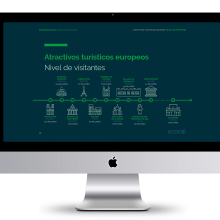 Presentación para clientes e inversores - Ecorail. Design, Br e ing e Identidade projeto de Julieta Giganti - 19.10.2016