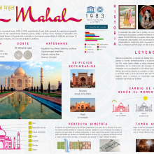 Infografía de Taj Mahal. Un proyecto de Diseño gráfico e Infografía de Marrow Design - 26.06.2017