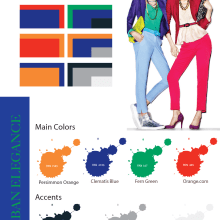 Trends Report. Projekt z dziedziny Design i Moda użytkownika Crista Herrera - 09.11.2015
