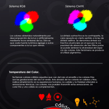 Infografía teoría del Color. Un proyecto de Diseño e Infografía de Ramón Guerra Marcos - 10.04.2012