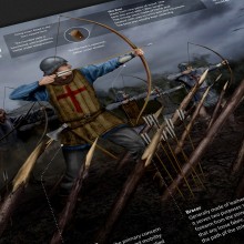 Infografías militares. Infographics project by Antonio Barizon - 11.10.2017