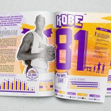 Interior de Revista "Infografia kobe Bryant". Design editorial projeto de Vanesa Barrientos - 05.01.2018