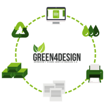  Green4Design - Eco rediseñando Brufazo S.A.. Un proyecto de Diseño gráfico de Green4Design - 06.01.2018