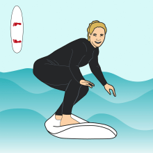 Infografía: Cómo hacer surf. Un proyecto de Ilustración tradicional, Infografía e Ilustración vectorial de Ajo Galván - 09.01.2018