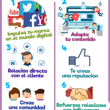 Infografía . Graphic Design & Infographics project by info - 02.28.2018