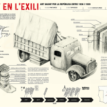 L'ART EN L'EXILI. Un proyecto de Ilustración tradicional e Infografía de Jose Blasco Pitarch - 07.03.2018
