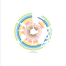 Estructuras de la música | Music structures. Graphic Design, Information Architecture, Information Design & Infographics project by Andrés Fernández Torcida - 06.05.2017