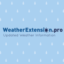 Landing de descarga de la extensión Weather Extension. Web Design project by Alexia A. M. - 06.19.2018