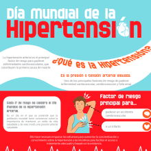 Infografía día mundial de la hipertensión. Graphic Design & Infographics project by Mangel Squin - 09.18.2018