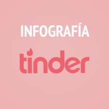 Infografía Tinder. Un proyecto de Diseño gráfico e Infografía de Roberto Román Ortiz - 31.12.2018